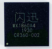 千兆通用类WX1860A4