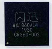 千兆專用類WX1860AL4